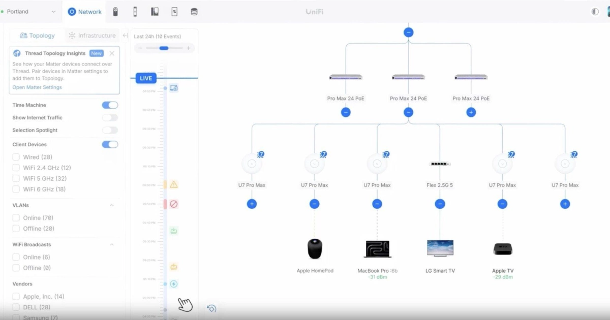 UniFi Network 11: Ubiquiti bringt Matter- und Thread-Geräte in die Netzwerkübersicht