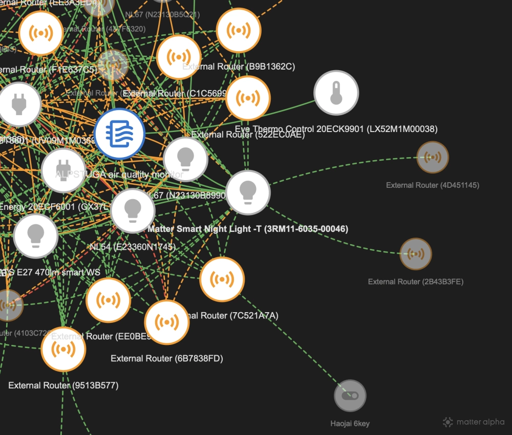3r nightlight thread mesh