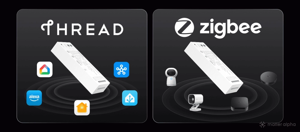 Aqara light strip controller h1 thread zigbee 1781529687 Aqara light strip controller h1 thread zigbee 1781529687