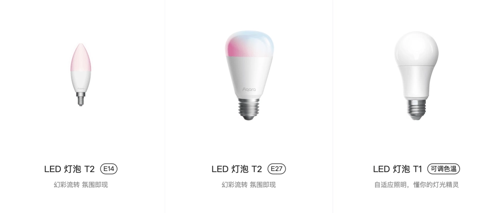 Aqara t2 bulbs Aqara t2 bulbs