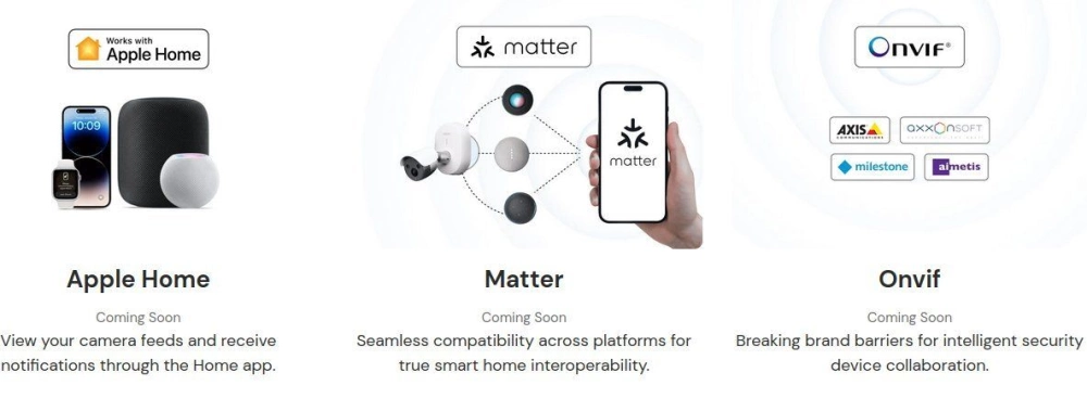 Does the Ulticam IQ support Matter?