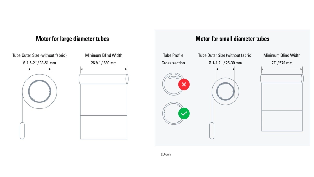 Eve motion blinds roller tube sizes
