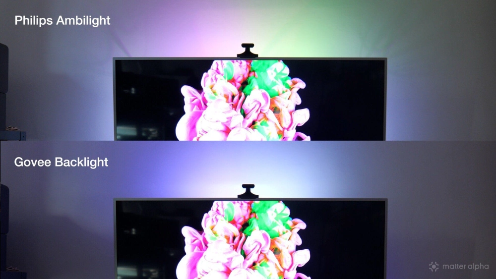 Govee tv backlight 3 pro vs ambilight green details Govee tv backlight 3 pro vs ambilight green details