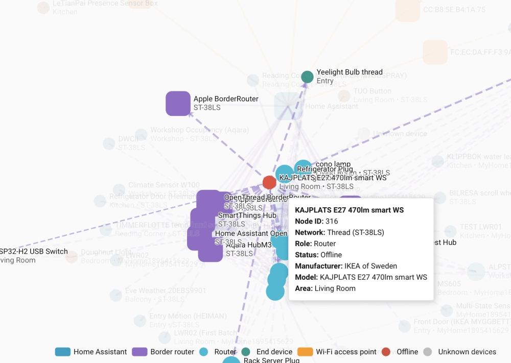 Ha 2026 09 matter viz tooltip Ha 2026 09 matter viz tooltip