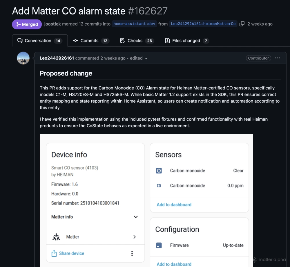 Heiman ha contribution Heiman ha contribution