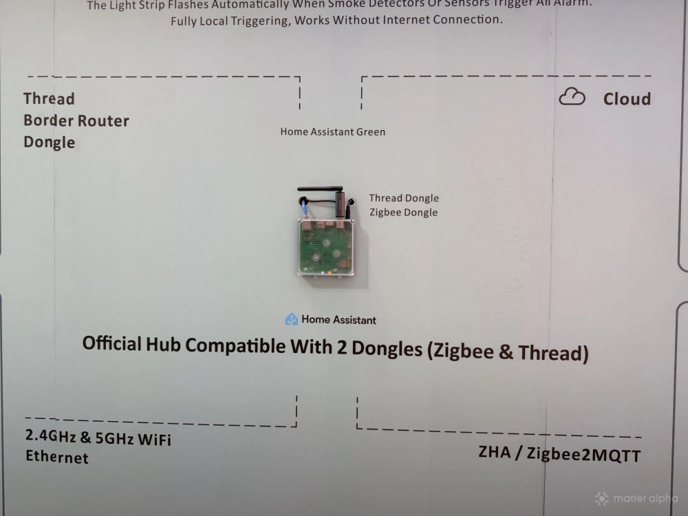 Heiman thread dongle ifa Heiman thread dongle ifa