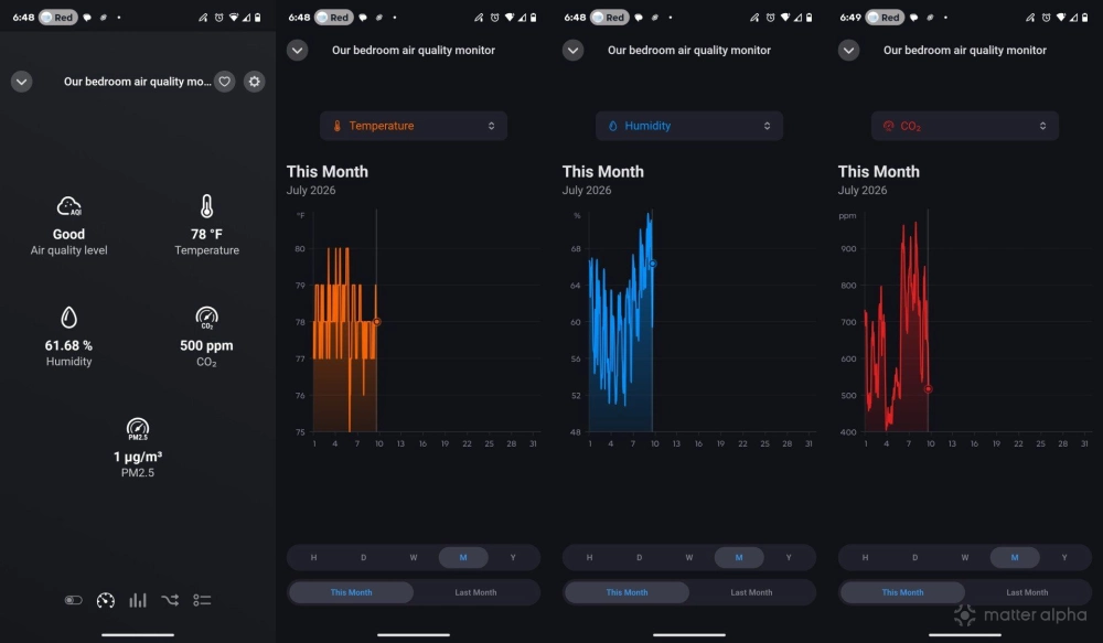 Homey Android app displaying detailed climate data Homey Android app displaying detailed climate data