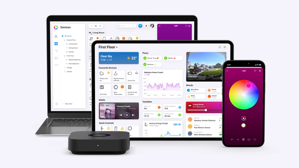 Homey pro mini apps lifestyle
