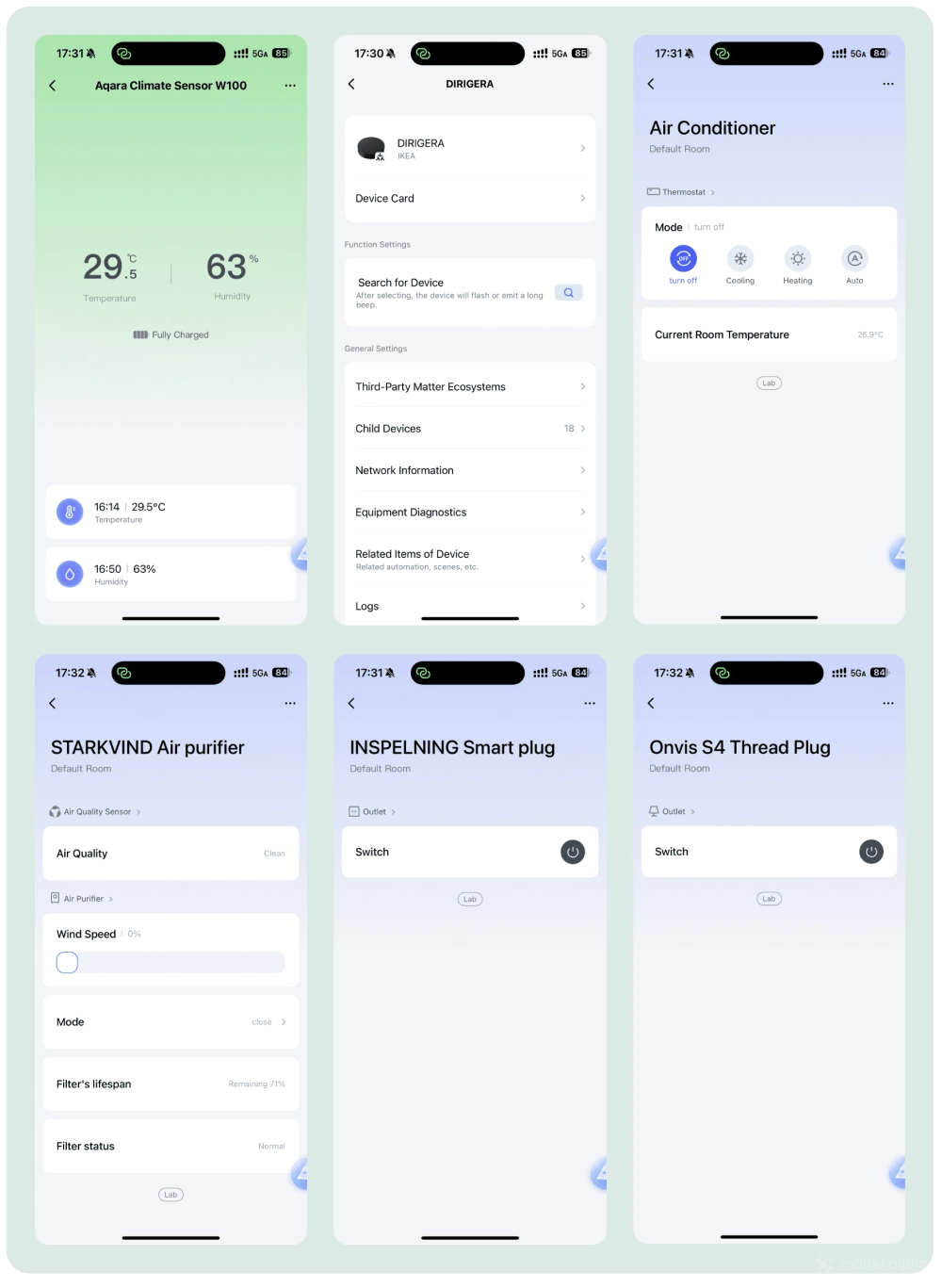 Hub m100 hubs ndash 1