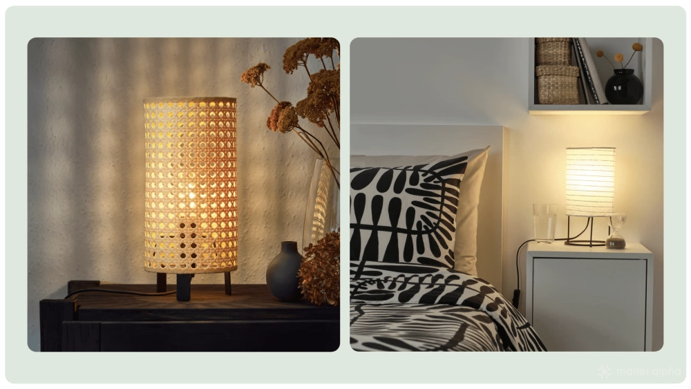 Ikea lamp guide pattern shades