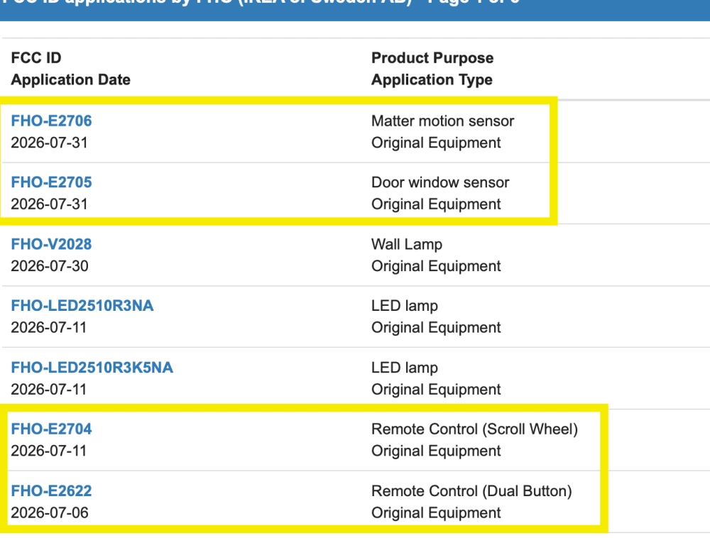 Ikea new filings for hardware revision Ikea new filings for hardware revision