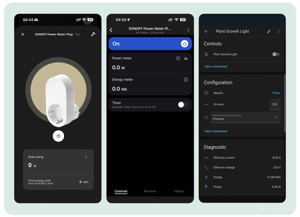 Ikea power meter Ikea power meter