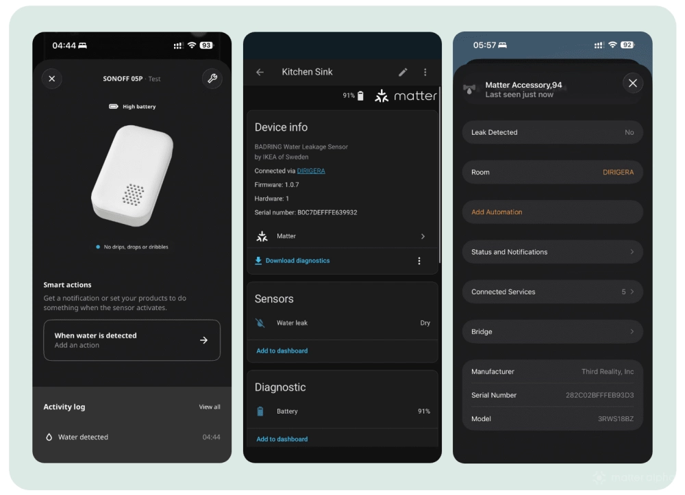 Ikea water leak Ikea water leak