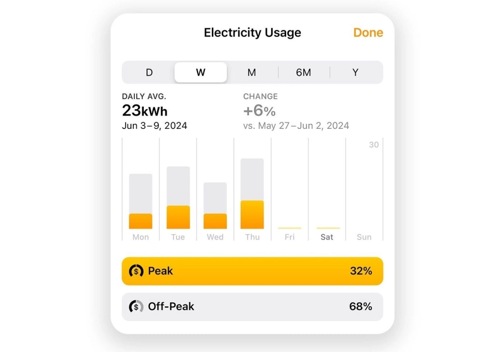 Ios 18 apple home energy monitoring Ios 18 apple home energy monitoring