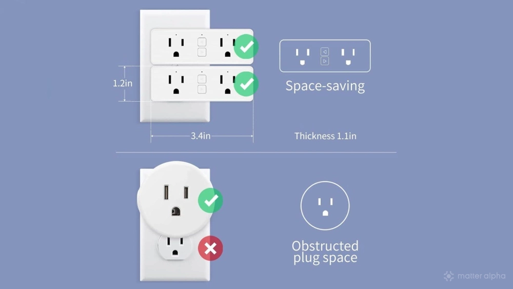Junlit dual matter smart plug size