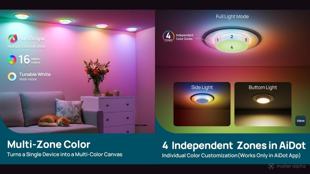 Linkind matter retractable br30 light bulb color zones lifestyle