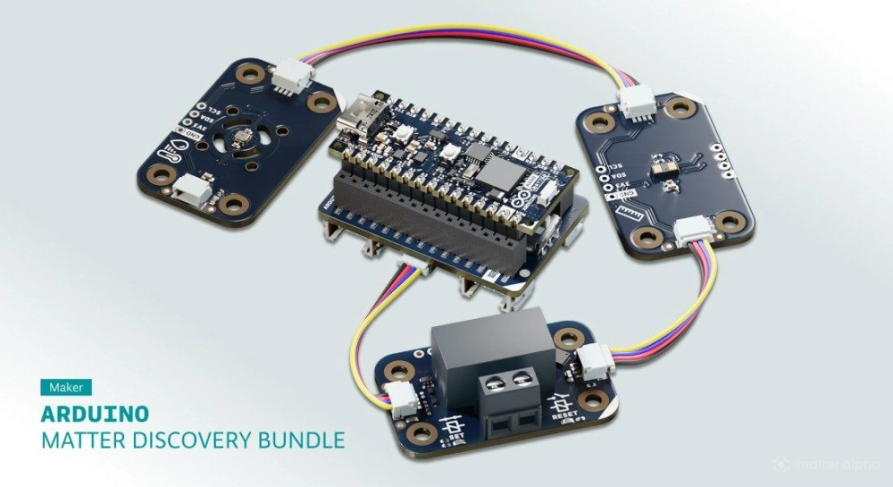 Matter discovery bundle blogpost cover 1100x600 2