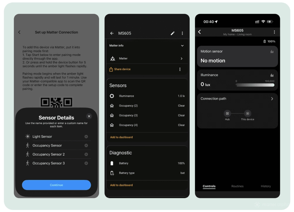Ms605 ecosystems Ms605 ecosystems