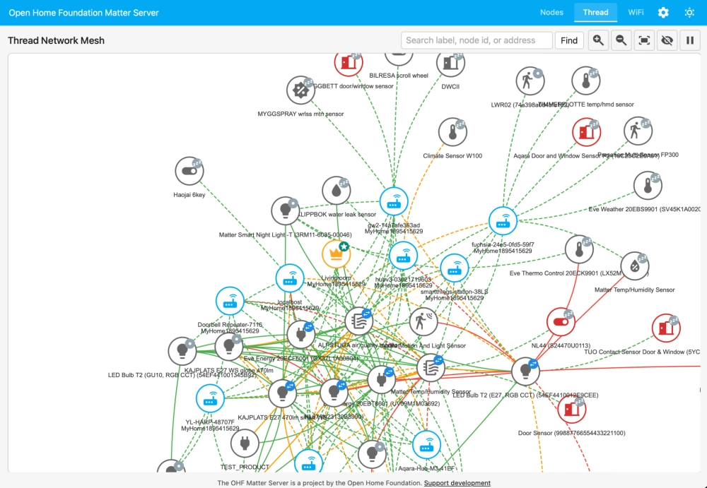 Ohf matter server thread topology Ohf matter server thread topology