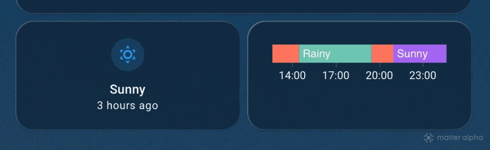 Screenshot 2025 08 29 at 00 37 21