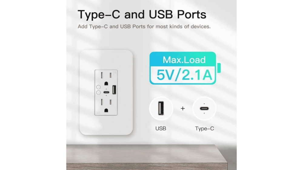 Smartsetup outlet na usb ports Smartsetup outlet na usb ports
