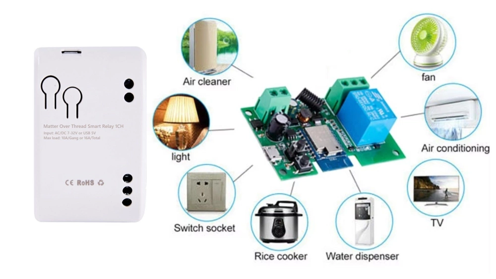 Smartsetup voltage free relay lifestyle