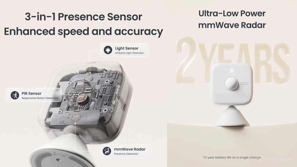 Switchbot presence sensor features