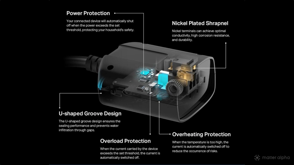 Tapo p430m smart outdoor plugin dimmer safety features