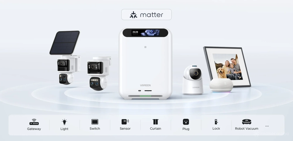 Ug aiot compatibility 1920x