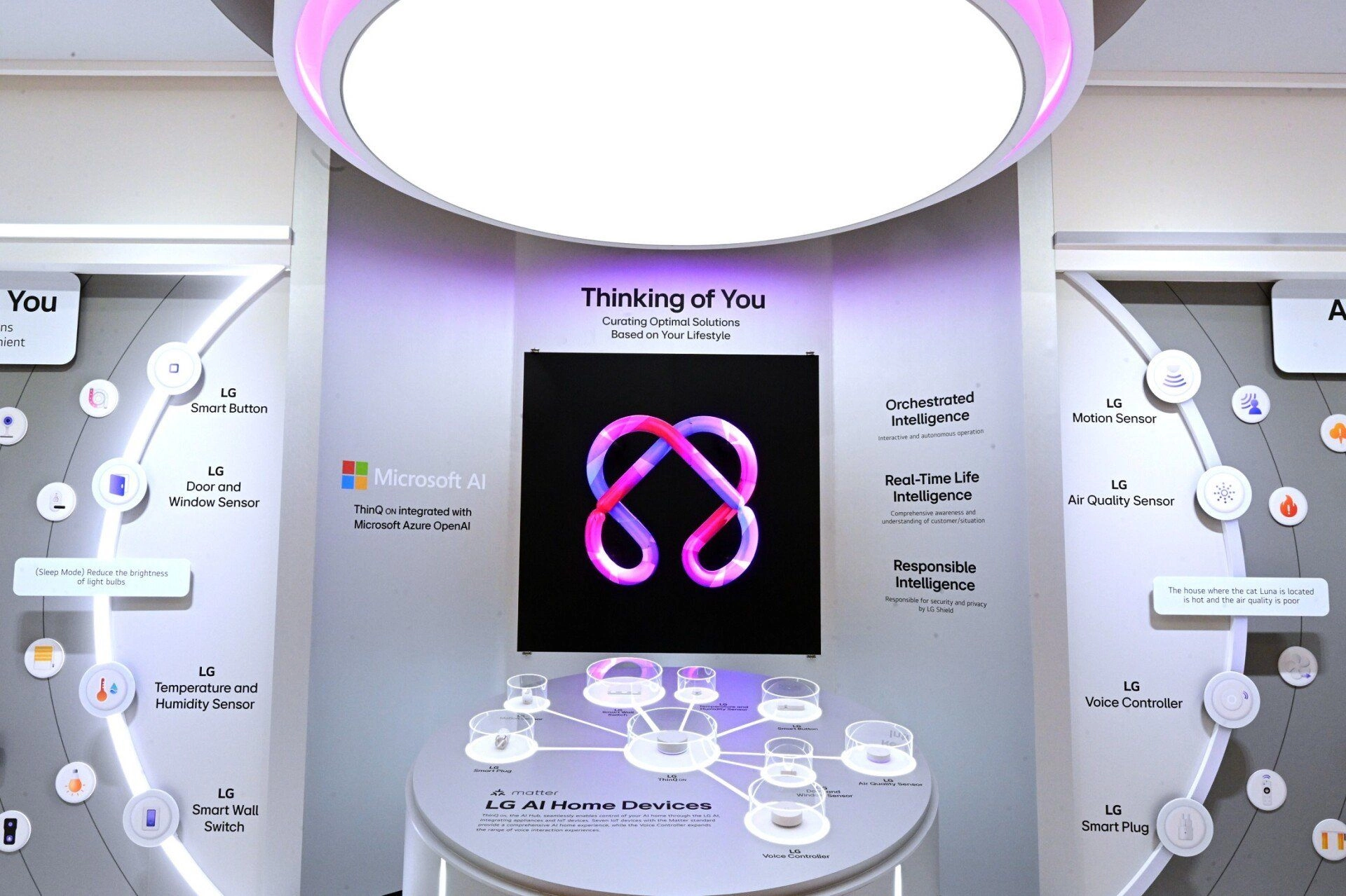 Imageexecutive corner lgs vision for ai driven homes 3