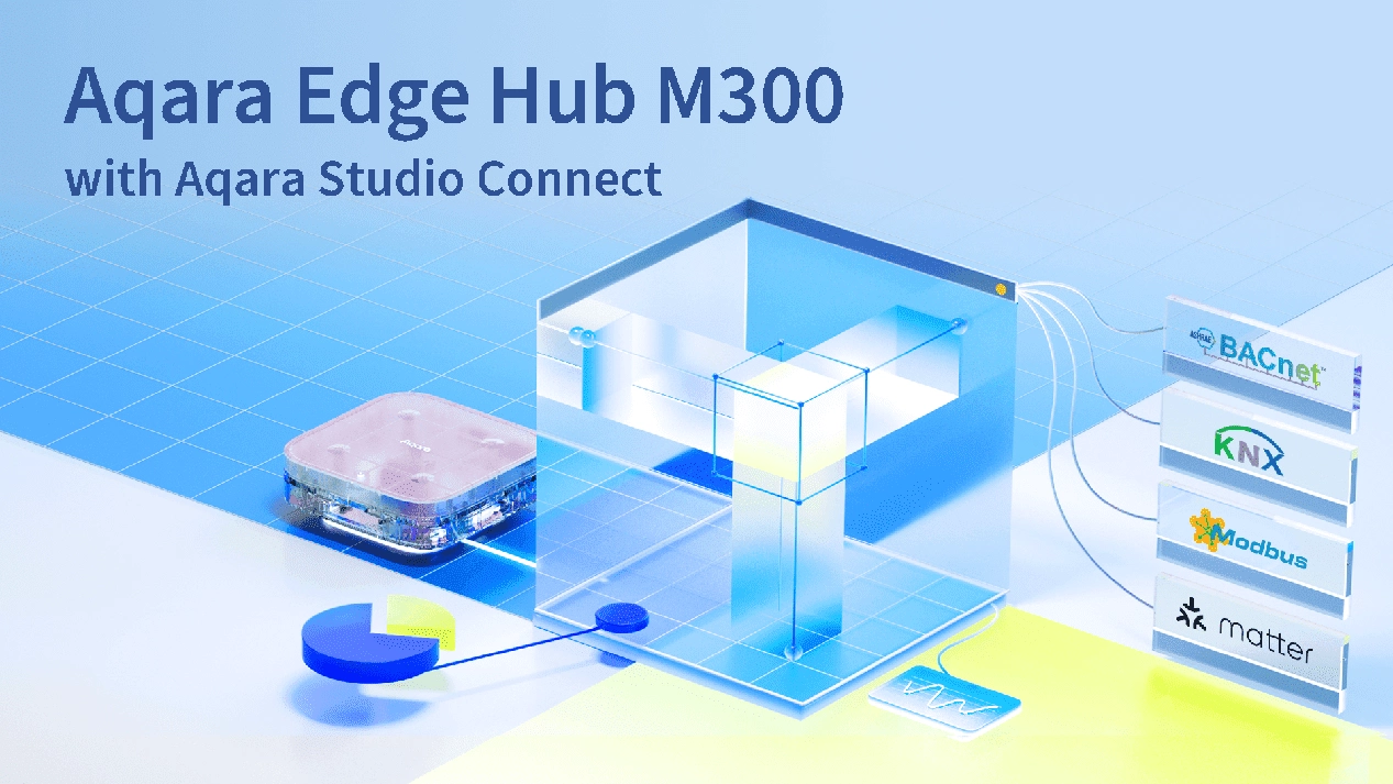 Ma aqara studio connect slide