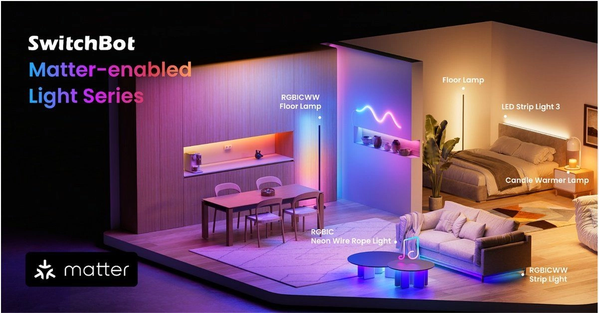 SwitchBot Matter enabled Light Series