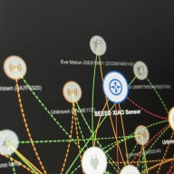 Quick guide to visualize your Thread network with Home Assistant