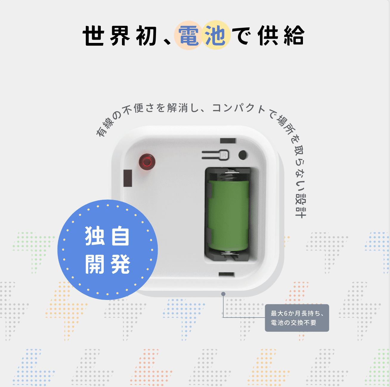 Ac remote 2