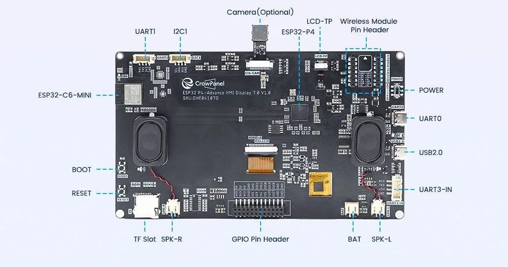 CrowPanel Advanced 7inch CrowPanel Advanced 7inch