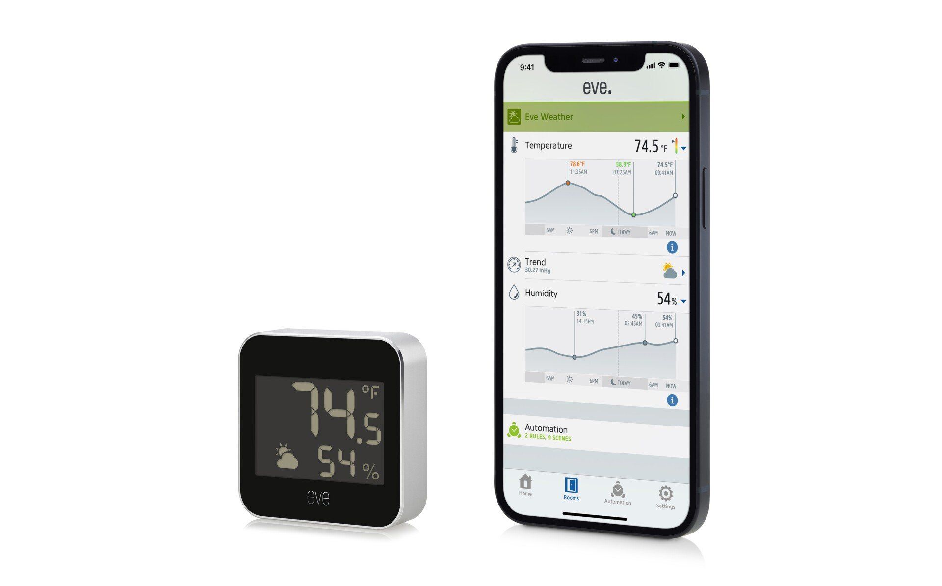 Eve weather product