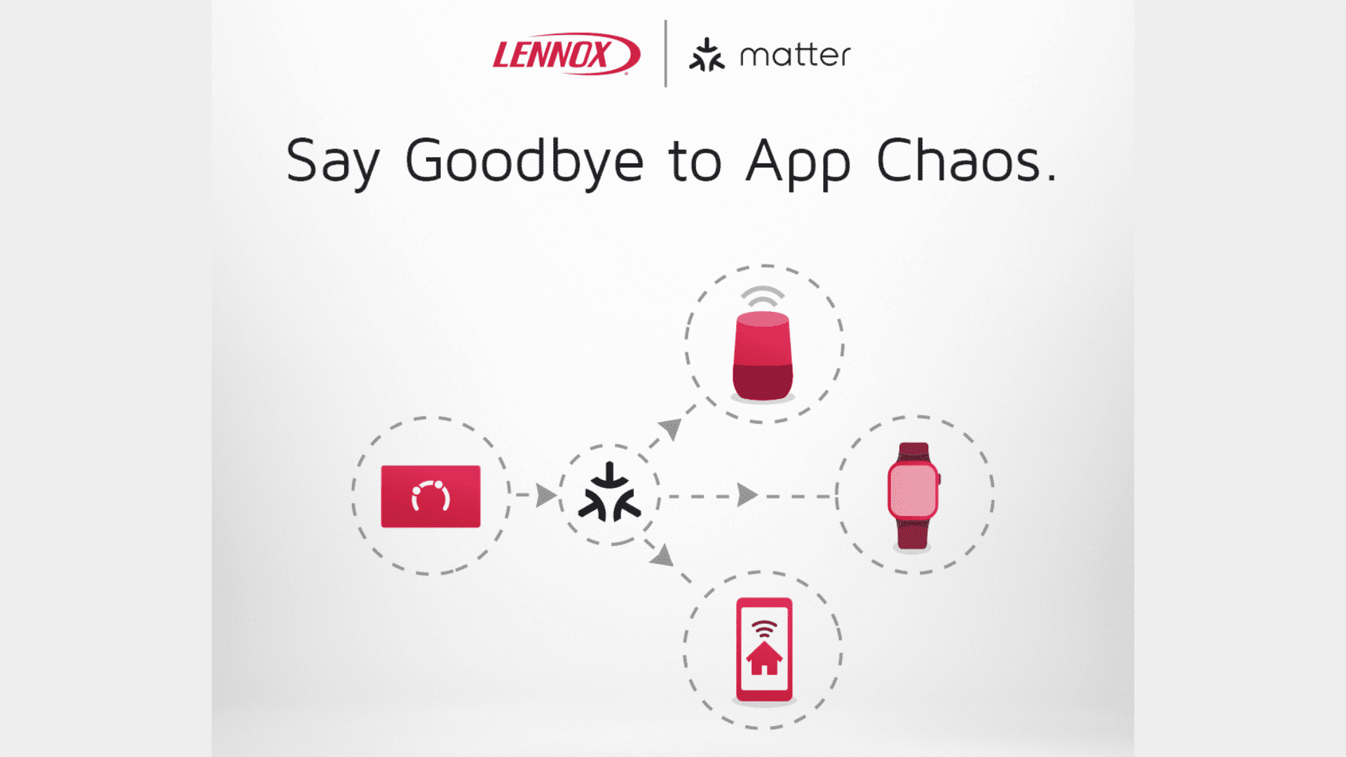 Lennox matter announcement Lennox matter announcement