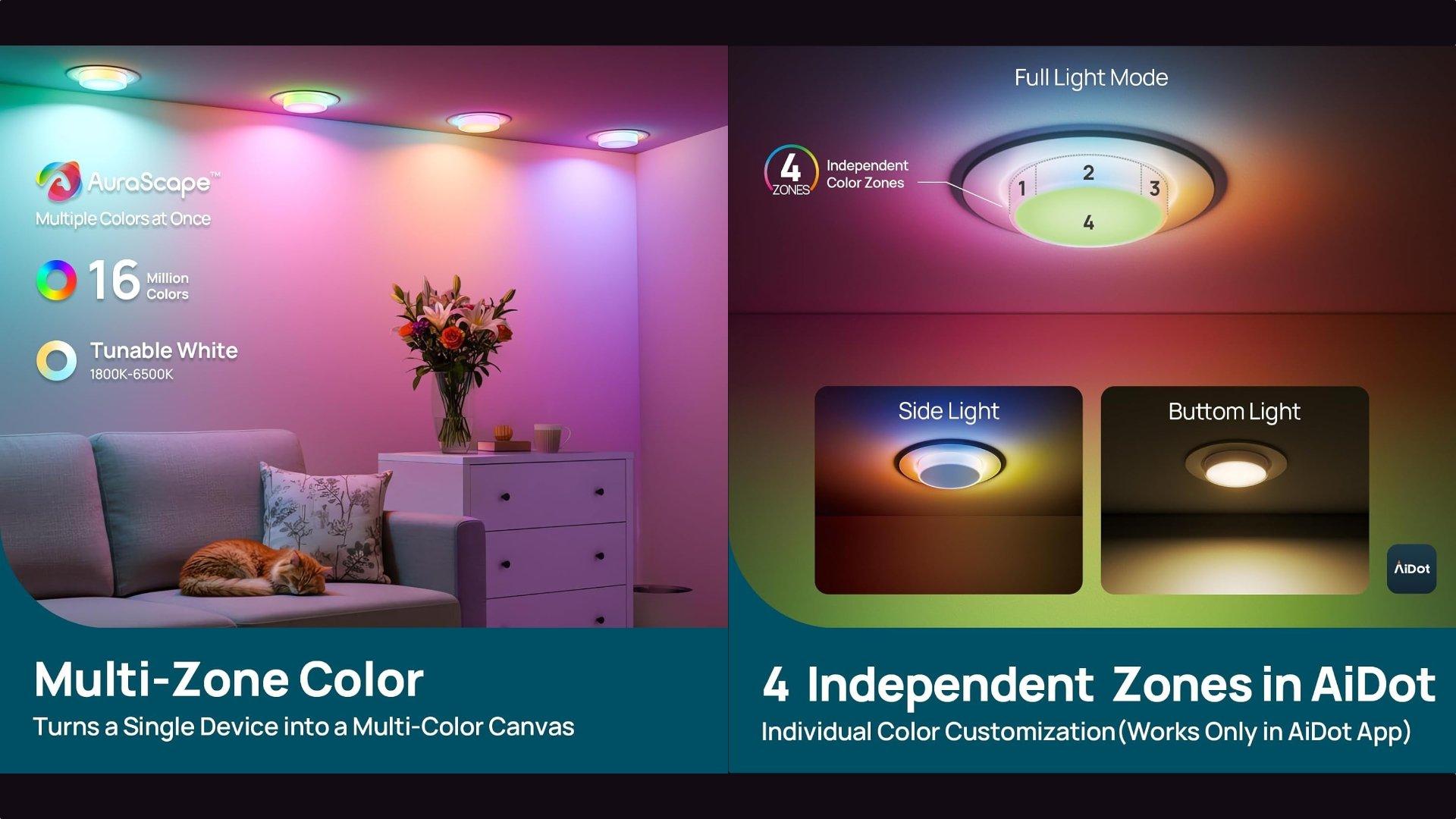 Linkind matter retractable br30 light bulb color zones lifestyle Linkind matter retractable br30 light bulb color zones lifestyle