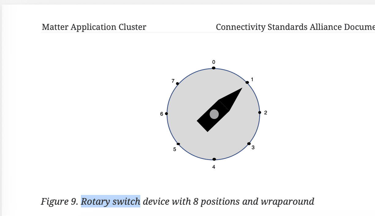 Matter dimmer example spec