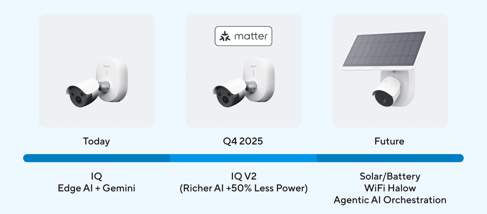 Screenshot 2025 11 21 at 00 09 45