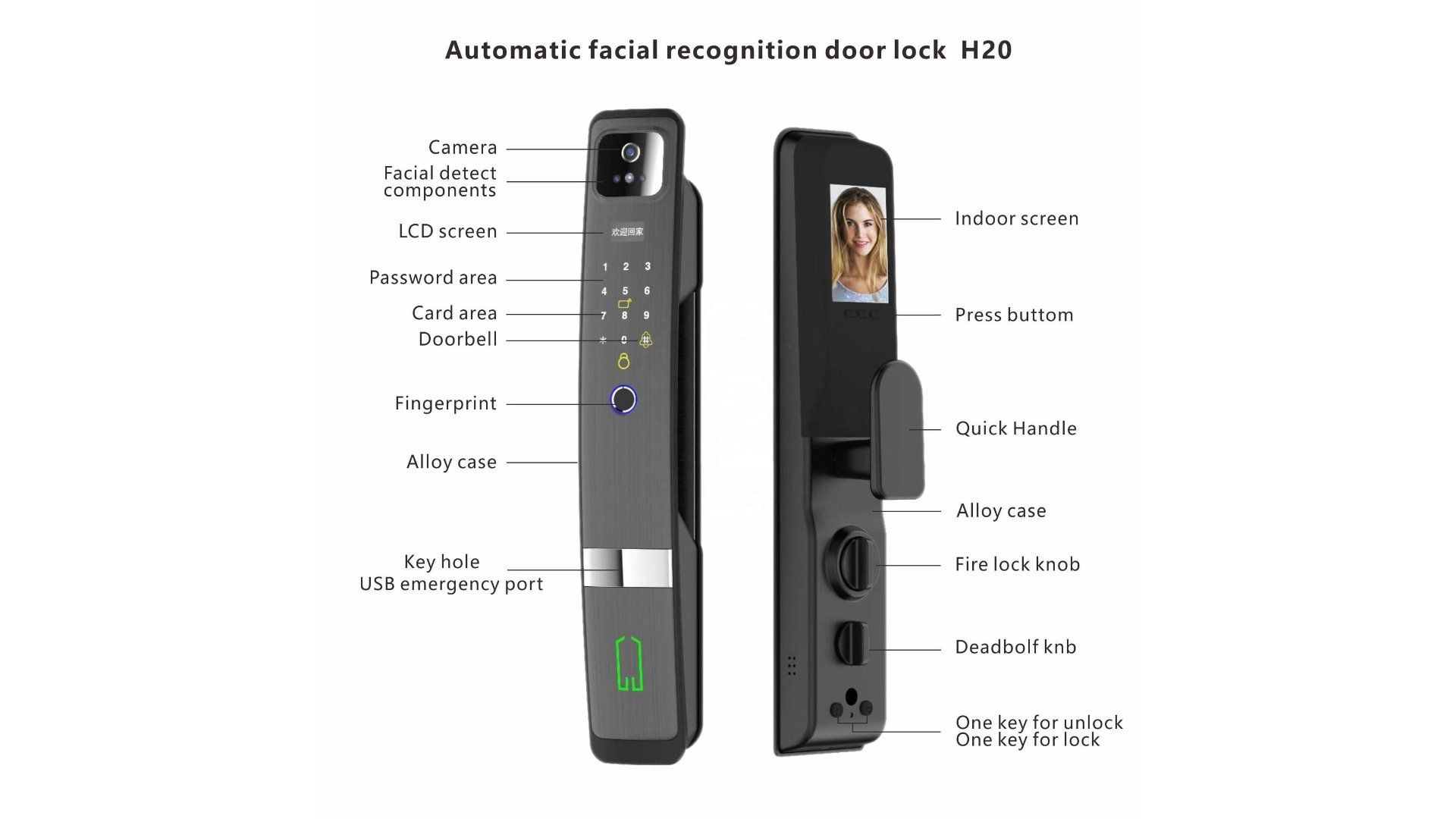 Smartsetup matter h20 door lock features