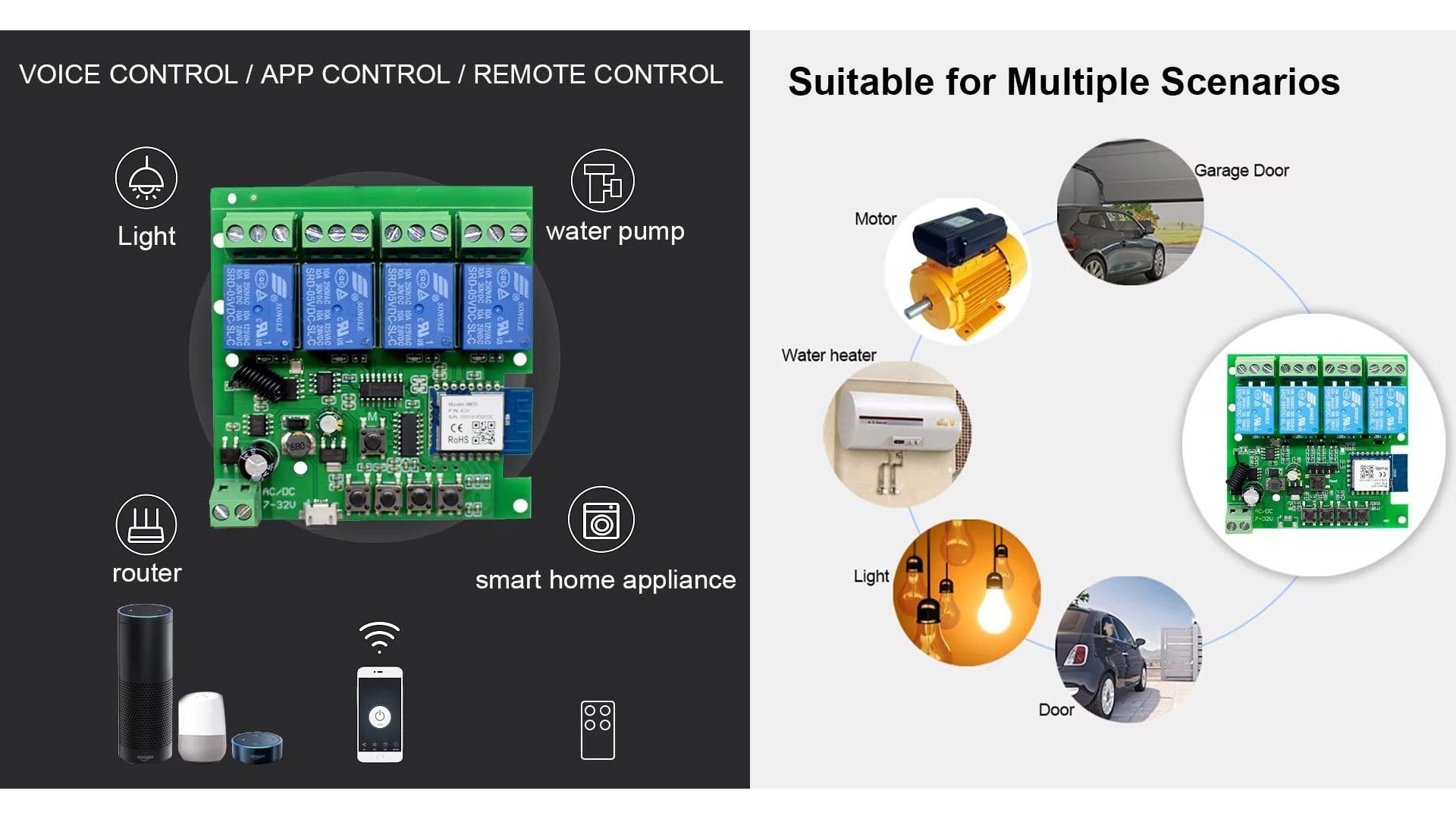 Smartsetup smart voltage relay 4ch features lifestyle
