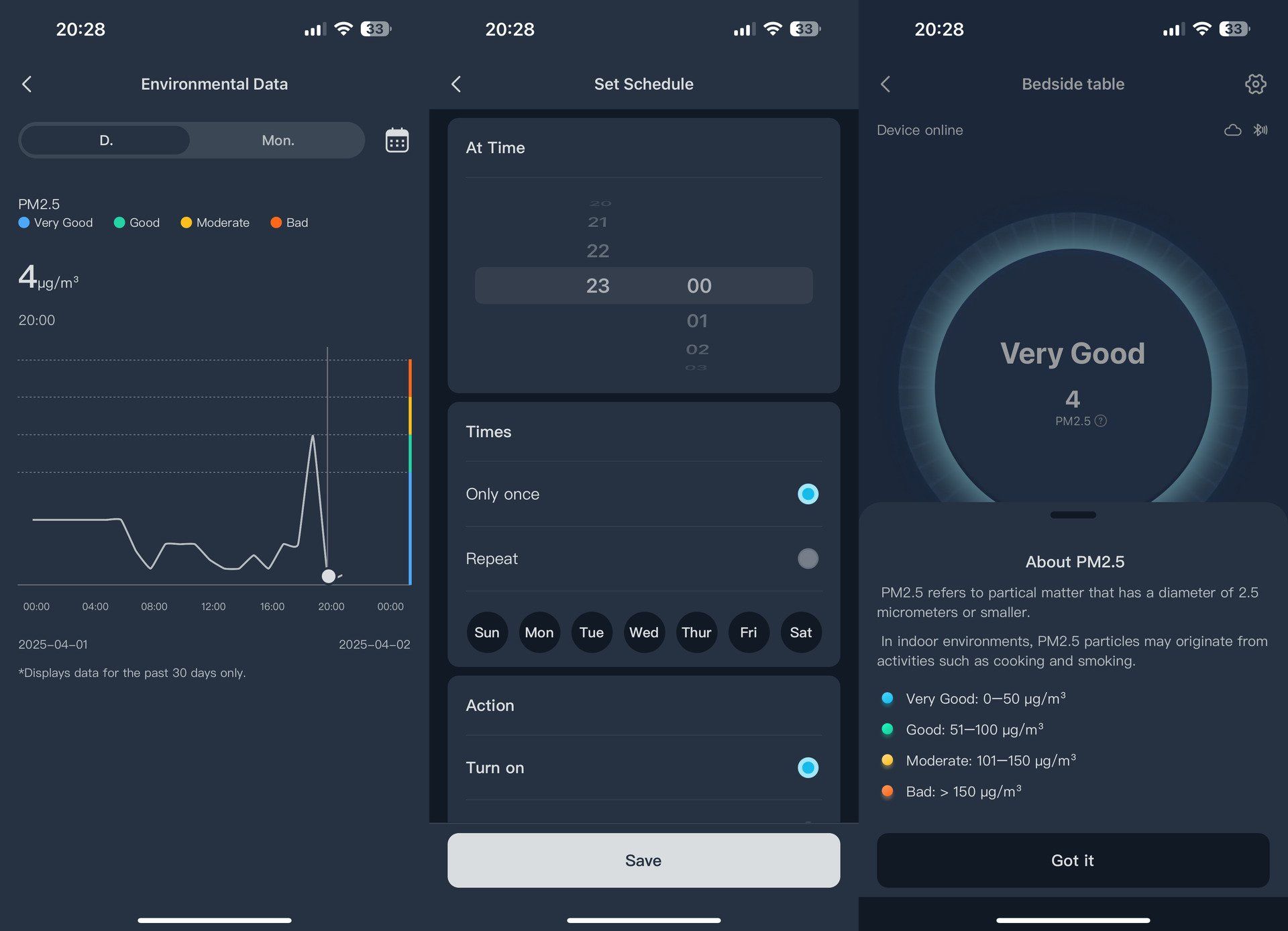 Switchbot app for air purifier table