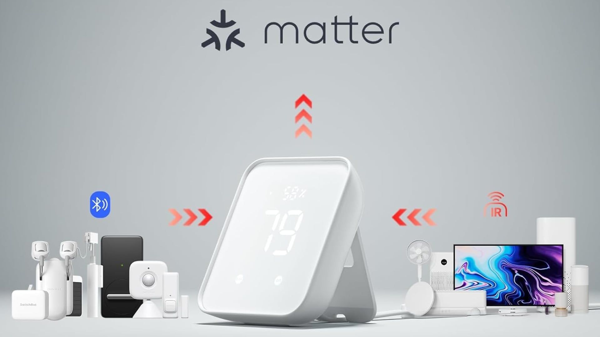 Switchbot hub 2 matter ir lifestyle