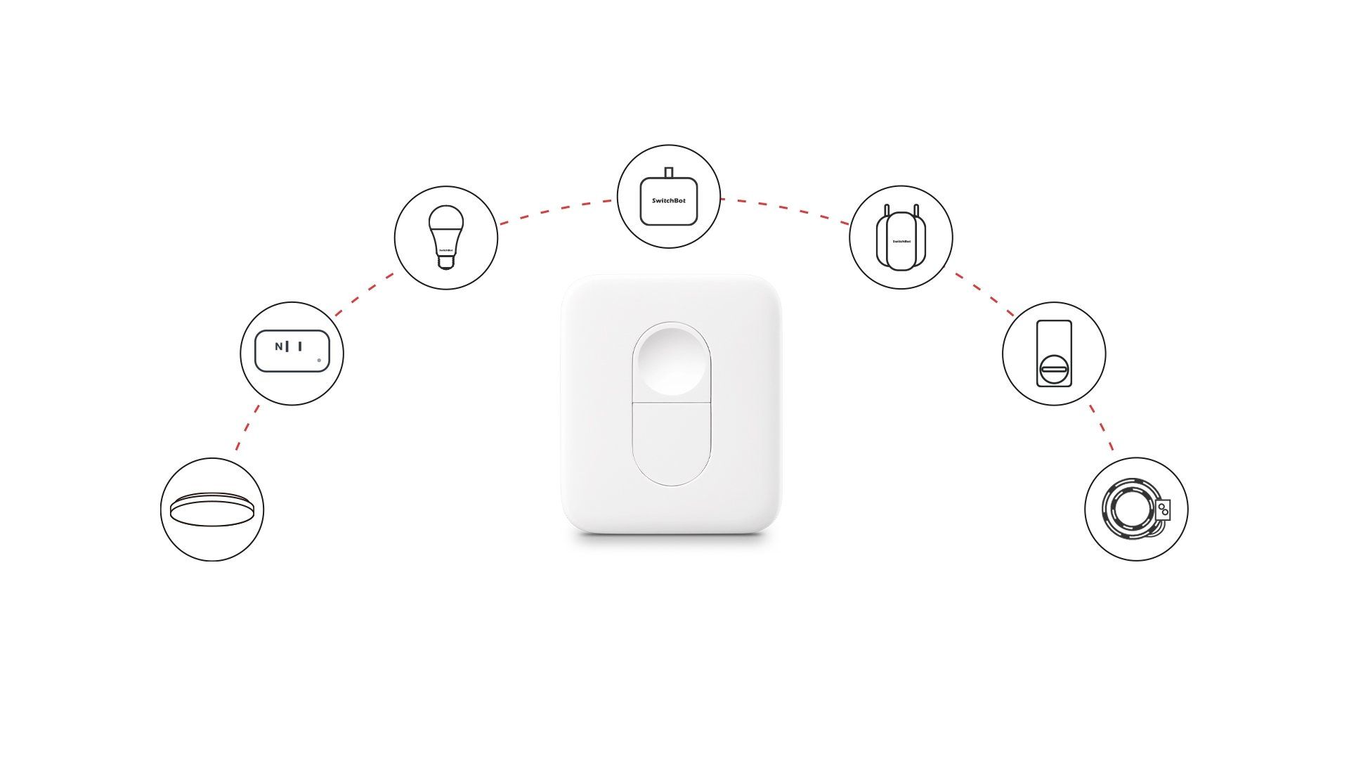 Switchbot remote lifestyle 2