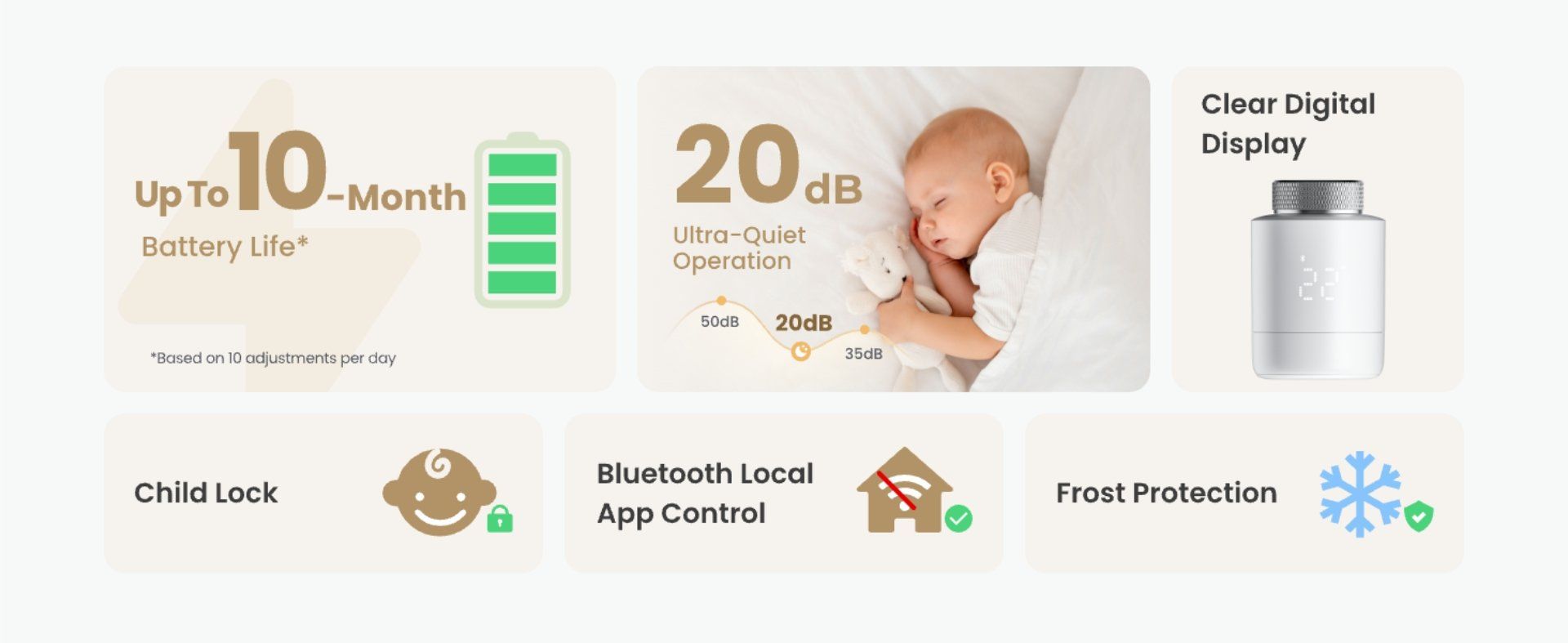 Switchbot smart radiator thermostat combo features