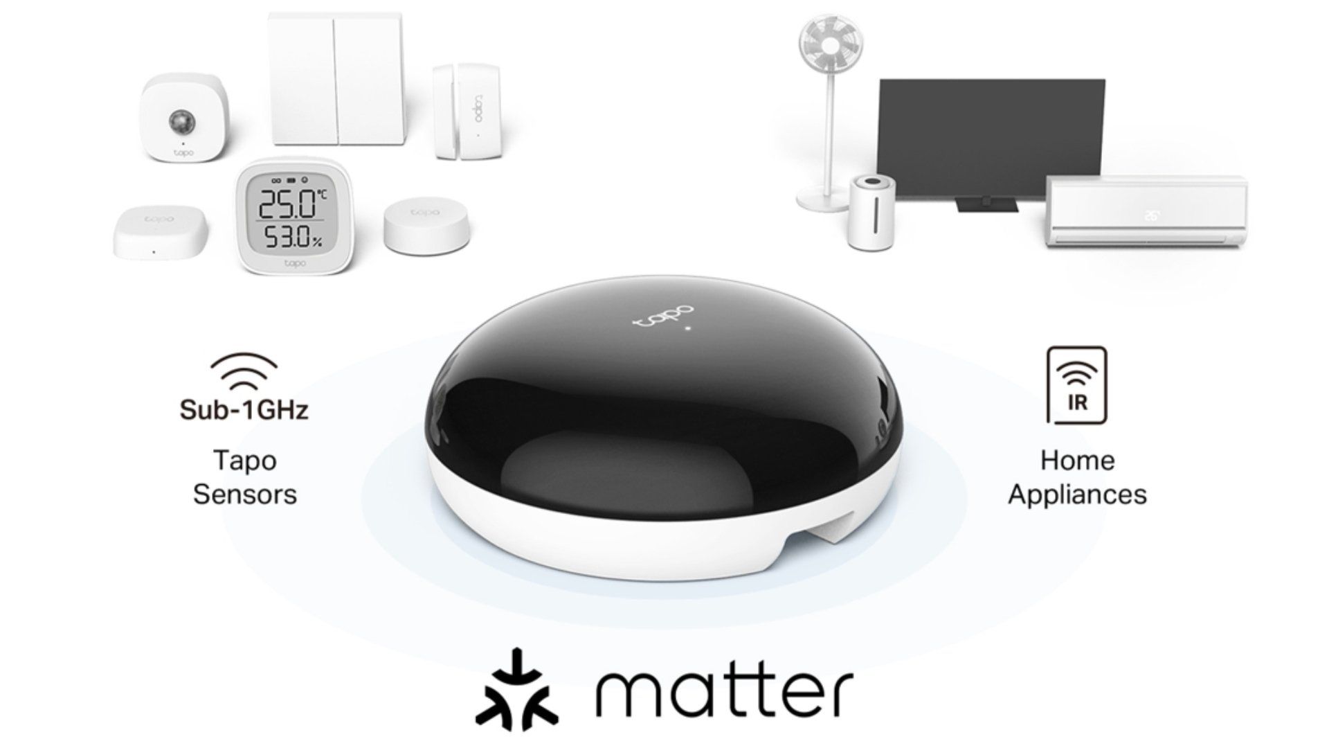 Tapo ir hub h110 matter lifestyle