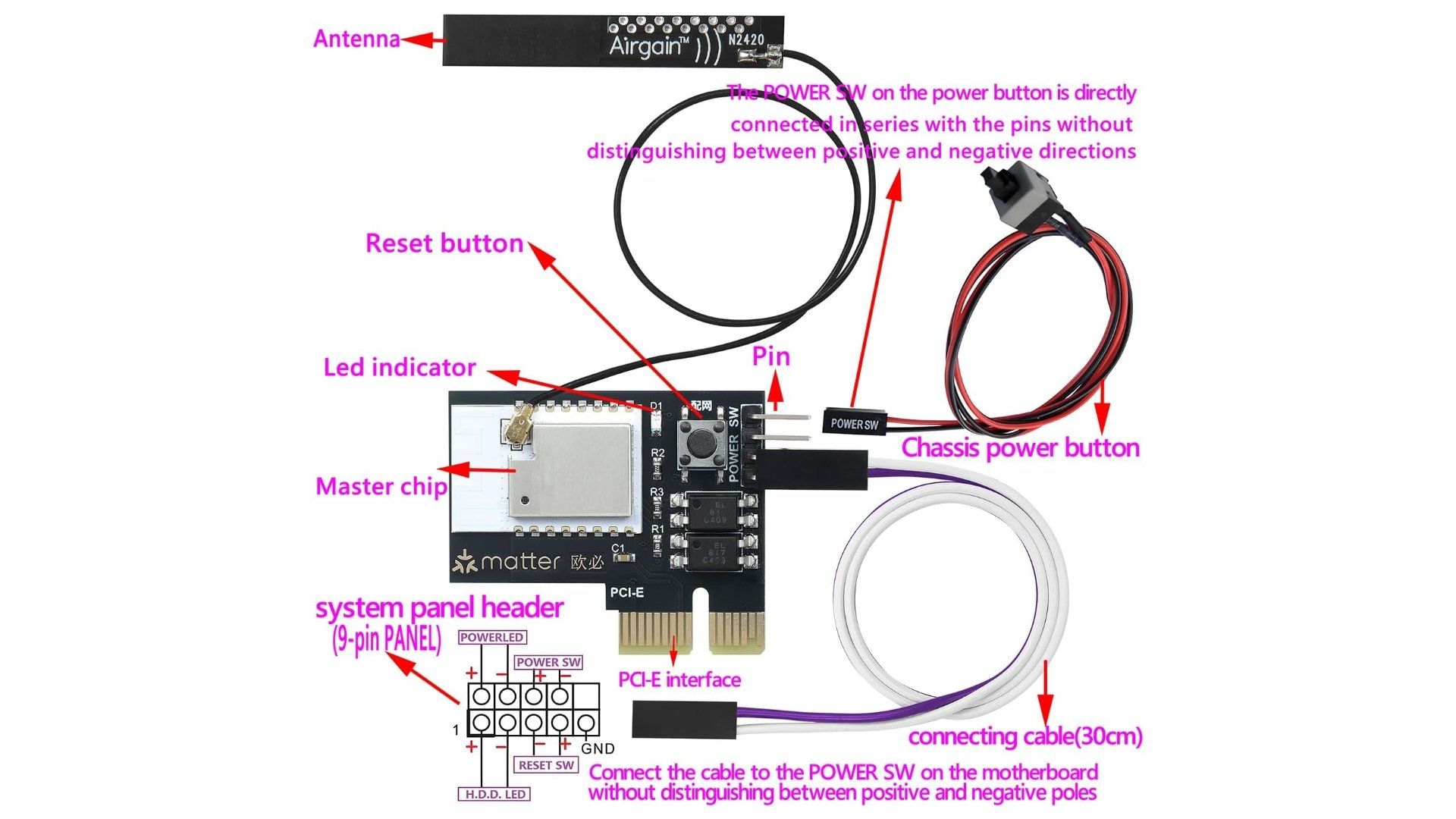 Voljupel m1 wireless remote desktop switch details Voljupel m1 wireless remote desktop switch details